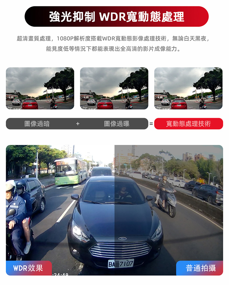 G560 四鏡頭 WIFI