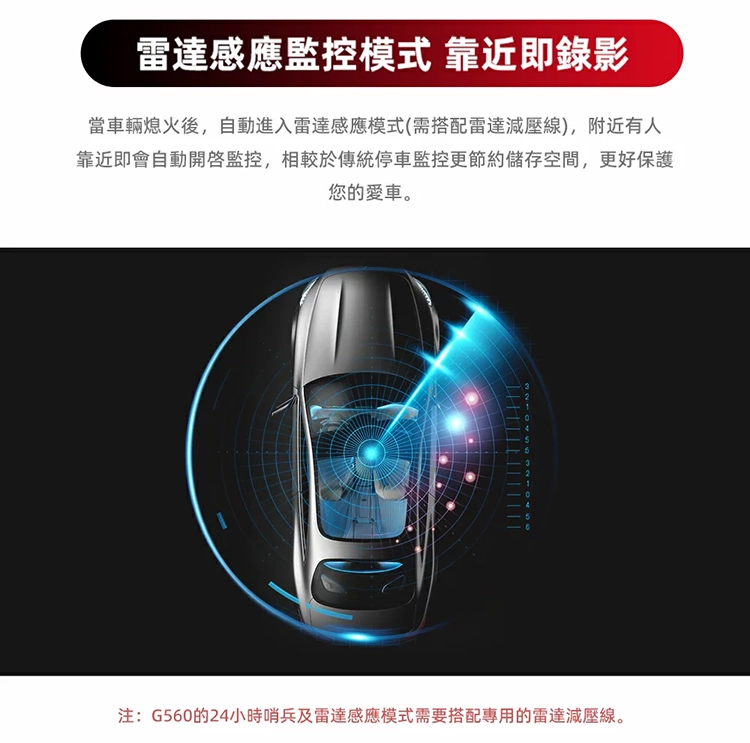 G560 四鏡頭 WIFI