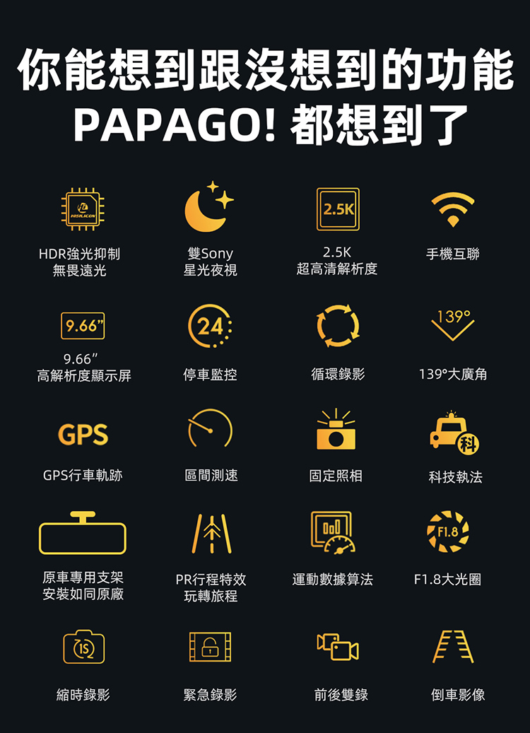 PAPAGO! Ray SP 專車專用 WIFI GPS